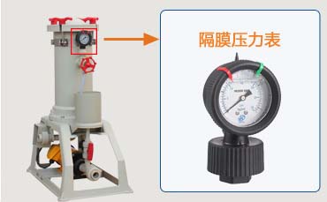 電鍍過(guò)濾機(jī)隔膜壓力表