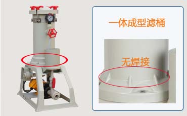 電鍍過濾機(jī)細(xì)節(jié)展示-4