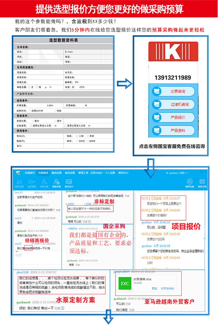 KB塑料耐酸堿自吸泵選型流程