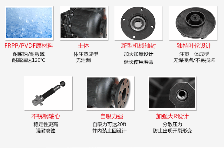 KCL塑料耐酸堿自吸泵設計特點