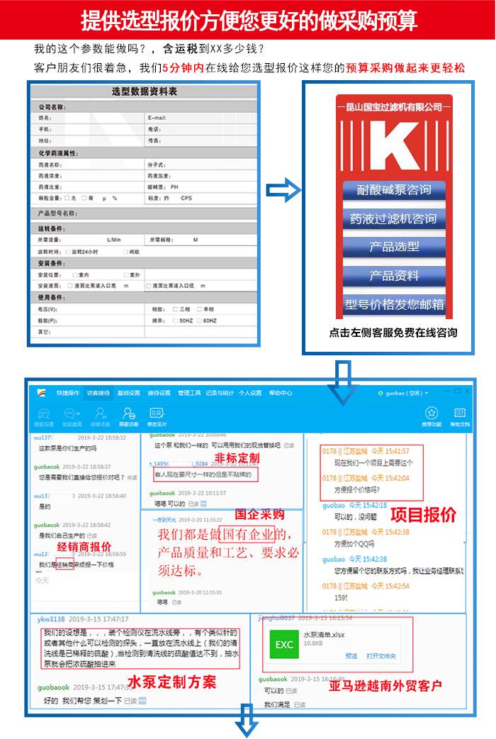 耐酸堿自吸泵如何去選擇