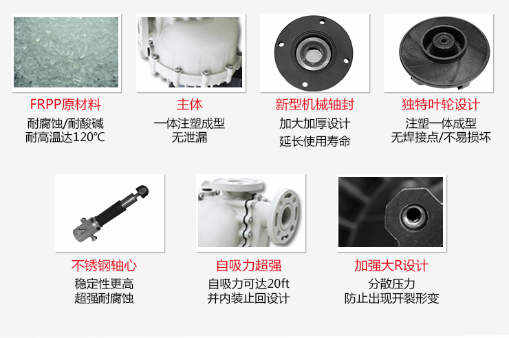 耐腐蝕自吸泵廠家產品細節(jié)展示