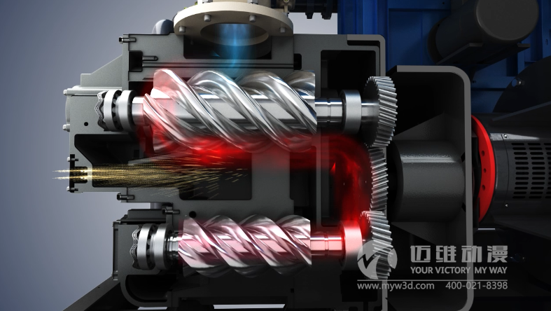 雙螺桿壓縮機(jī)三維動畫