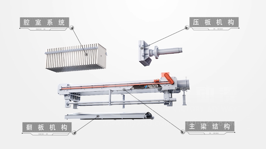 三維動畫能為企業(yè)的產(chǎn)品營銷帶來哪些作用？(圖1)