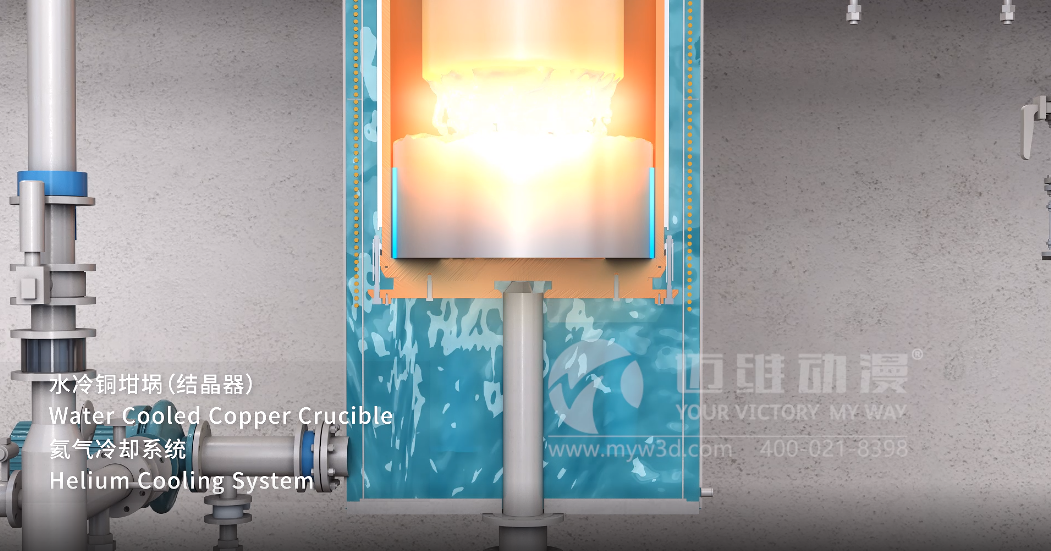 真空自耗-特鋼冶煉工藝三維動(dòng)畫(huà)(圖2)