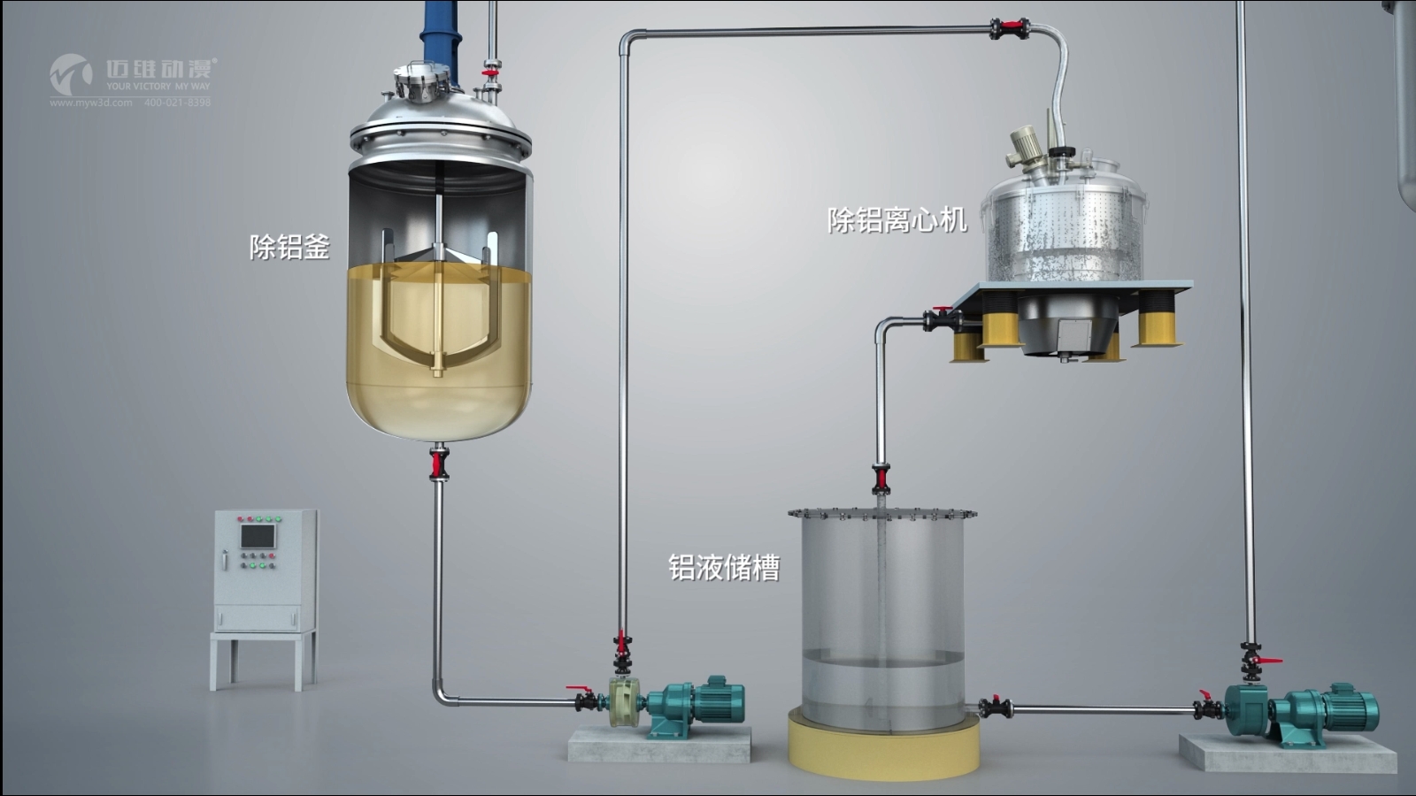 化工工藝流程三維動(dòng)畫(huà)展示(圖3) 化工工藝流程三維動(dòng)畫(huà)展示(圖3)