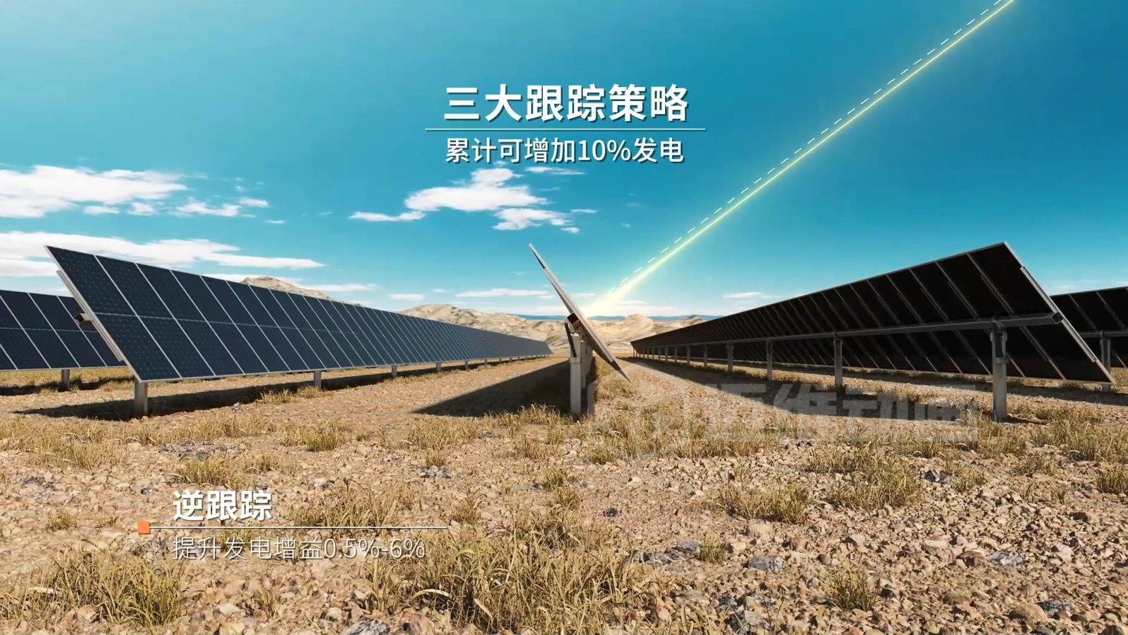 單排豎裝平單軸跟蹤支架3D動畫展示(圖3)