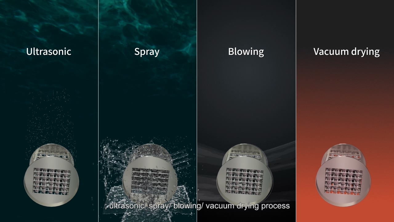 寧波圣龍汽車零部件工業(yè)自動(dòng)化生產(chǎn)線三維動(dòng)畫(huà)宣傳片行業(yè)解決方案(圖2)