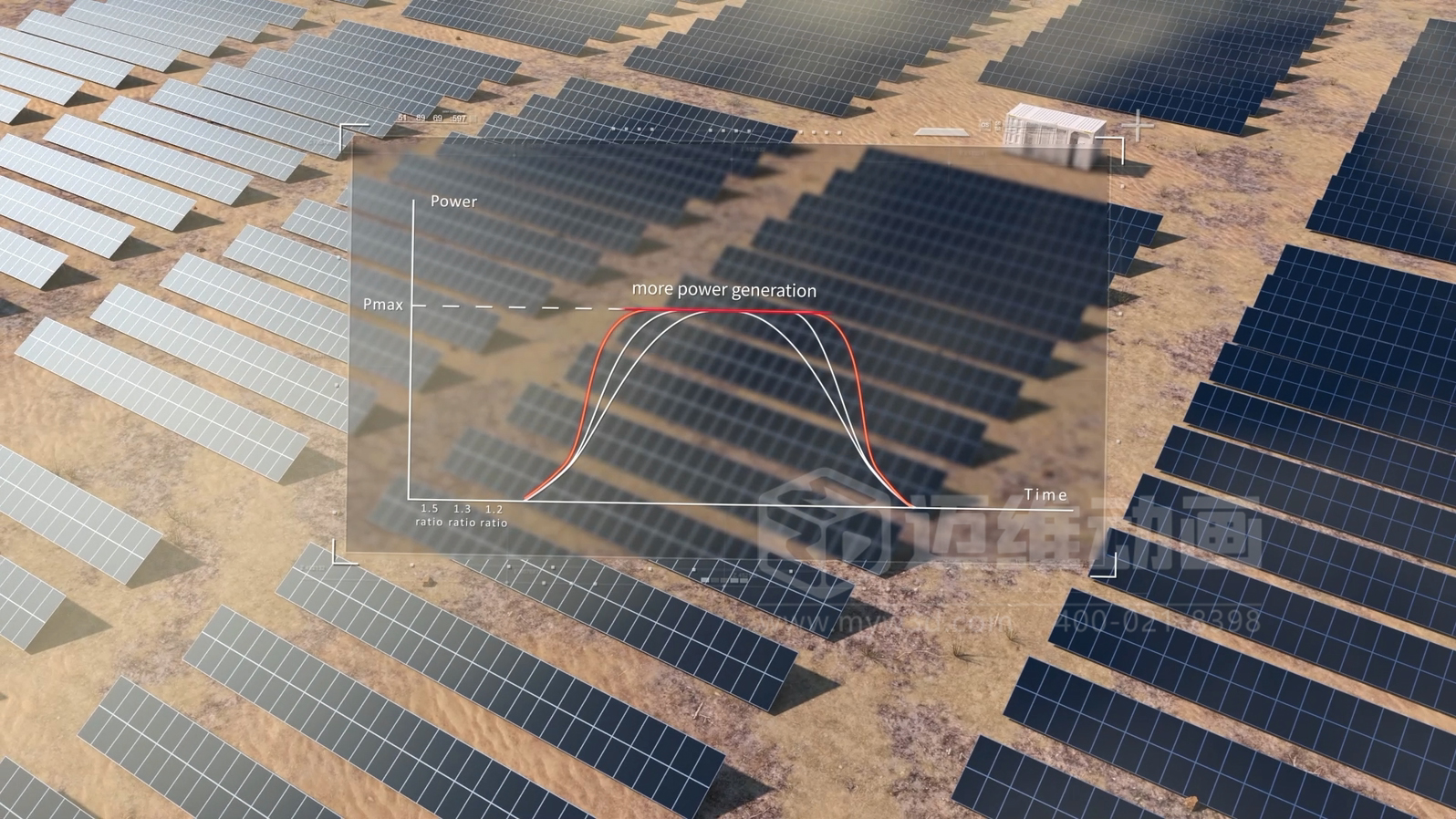 大組串儲(chǔ)能產(chǎn)品三維動(dòng)畫展示(圖4)