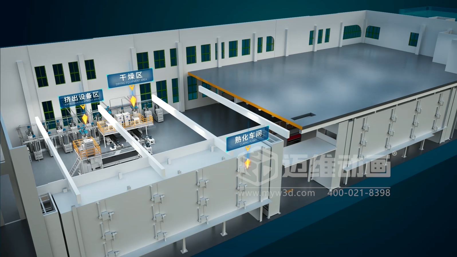 從 1 萬到 10 萬的工業(yè)3D動畫制作差在哪？帶你看懂動畫類型的隱藏價值(圖5)
