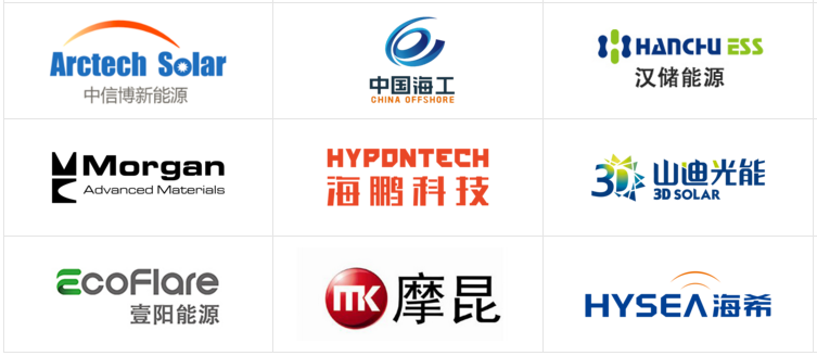 光伏儲能還能這樣「看」？三維動畫鏡頭下的儲能電池簇充放電過程(圖2)