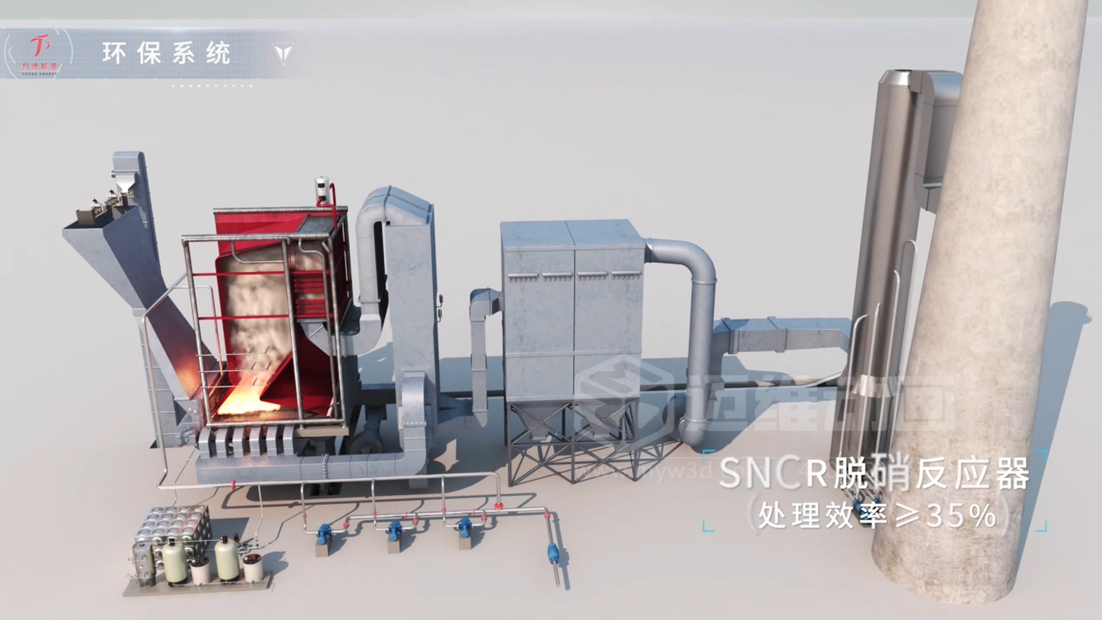 打破傳統(tǒng)展示壁壘！三維動(dòng)畫(huà)「拆解」鍋爐，低成本實(shí)現(xiàn)高成果演示(圖8)