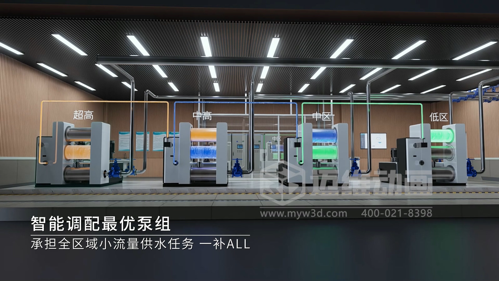 三罐式無負(fù)壓供水設(shè)備三維動畫：解鎖二次供水可視化新未來(圖2)