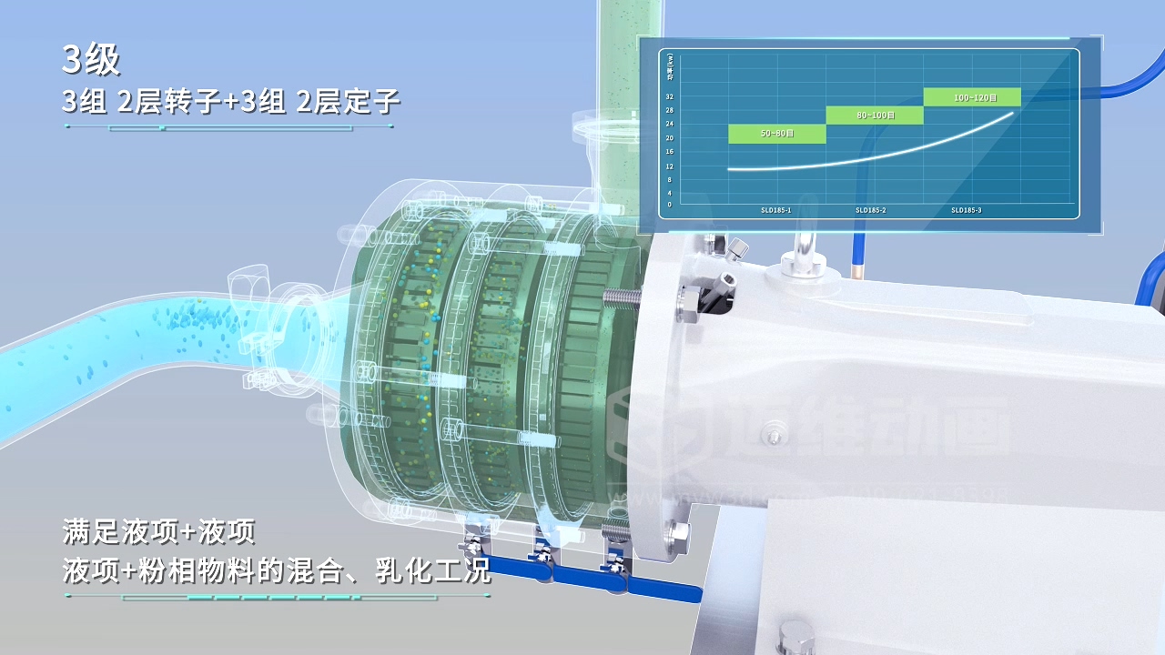 乳化泵三維動(dòng)畫(huà)(圖5)
