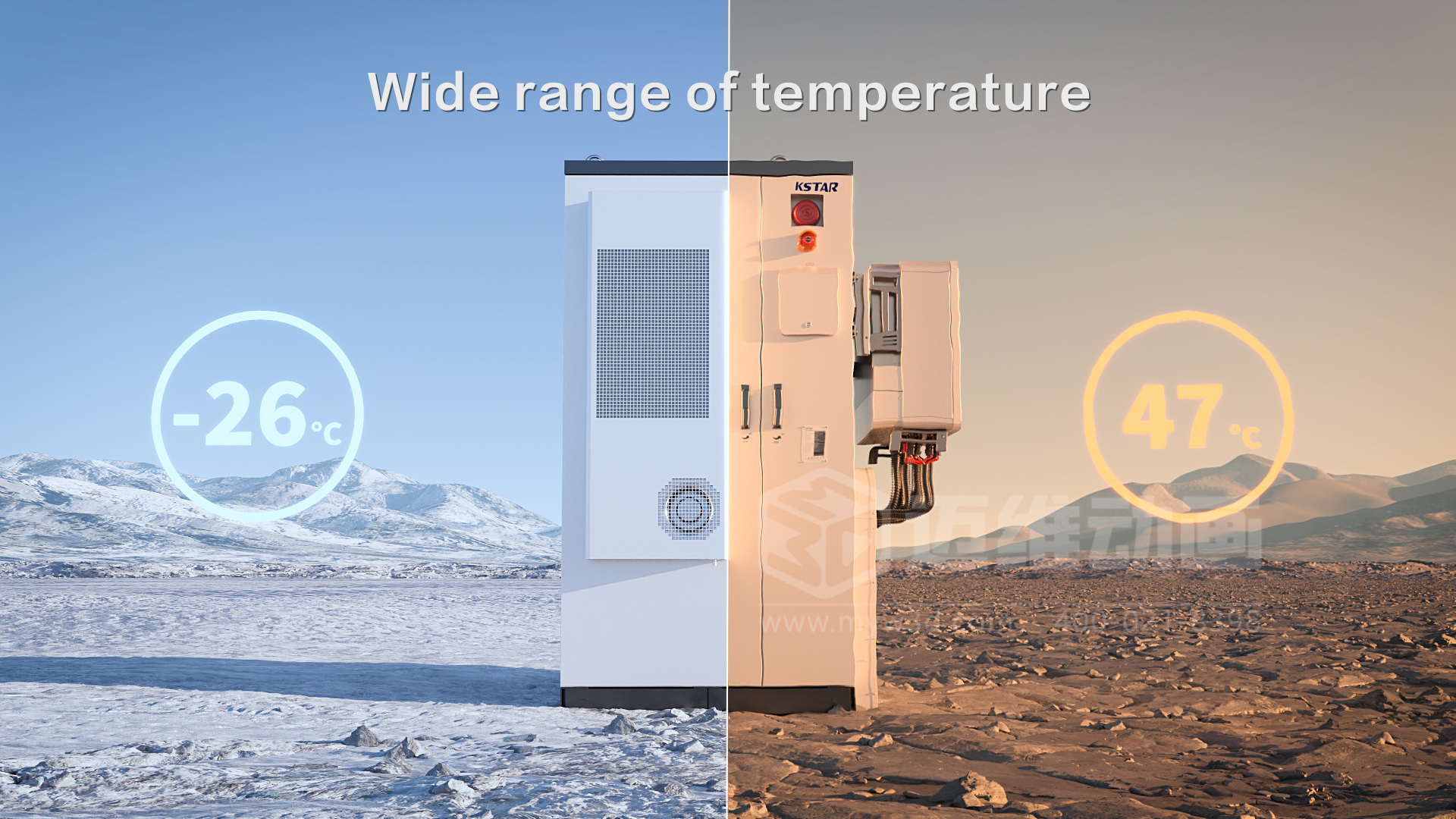 科士達-工商業(yè)儲能一體機三維動畫(圖2)
