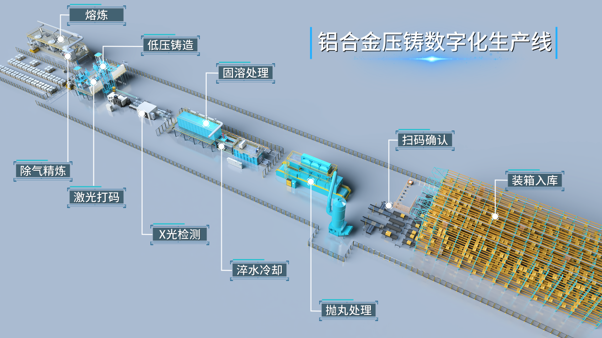 企業(yè)必看：三維動(dòng)畫(huà)制作常見(jiàn)八大疑問(wèn)，一次性講清楚！(圖4)