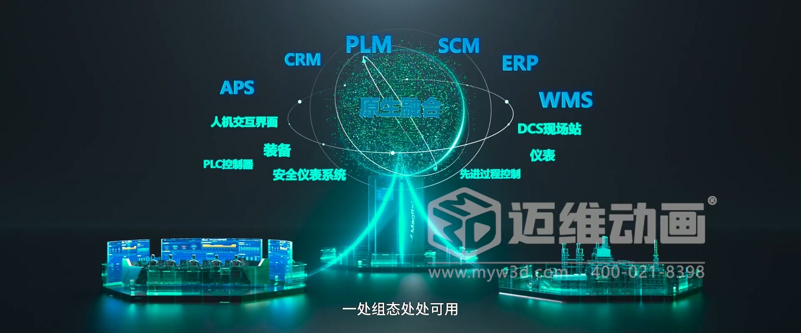 Xmagital 智能系統(tǒng)平臺(tái)三維動(dòng)畫(huà)展示(圖3)