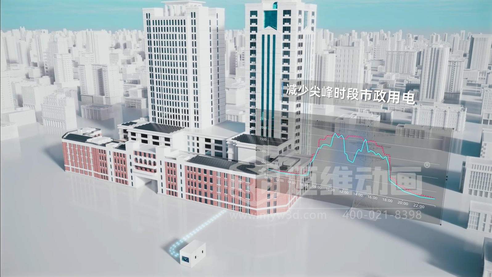 光儲(chǔ)直柔系統(tǒng) 3D 動(dòng)畫展示(圖7)