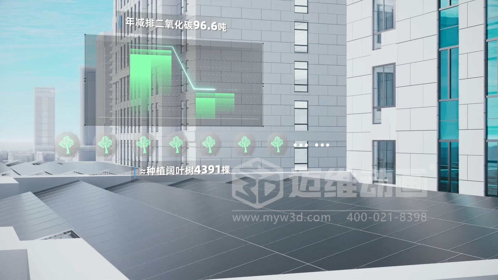 光儲(chǔ)直柔系統(tǒng) 3D 動(dòng)畫展示(圖2)