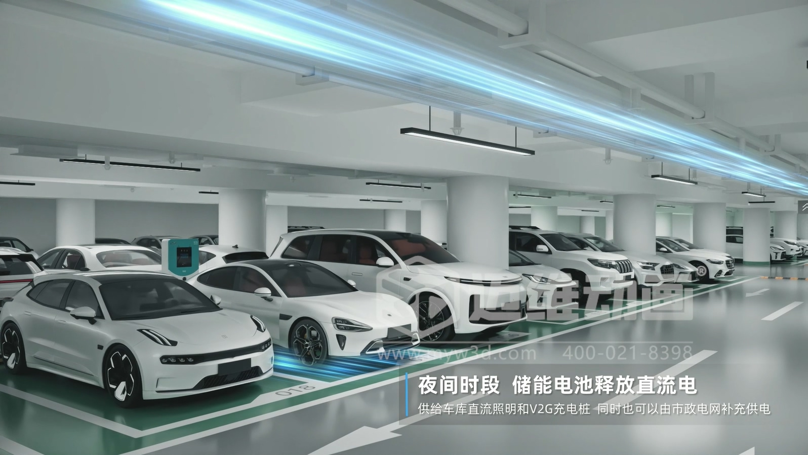 光儲(chǔ)直柔系統(tǒng) 3D 動(dòng)畫展示(圖5)