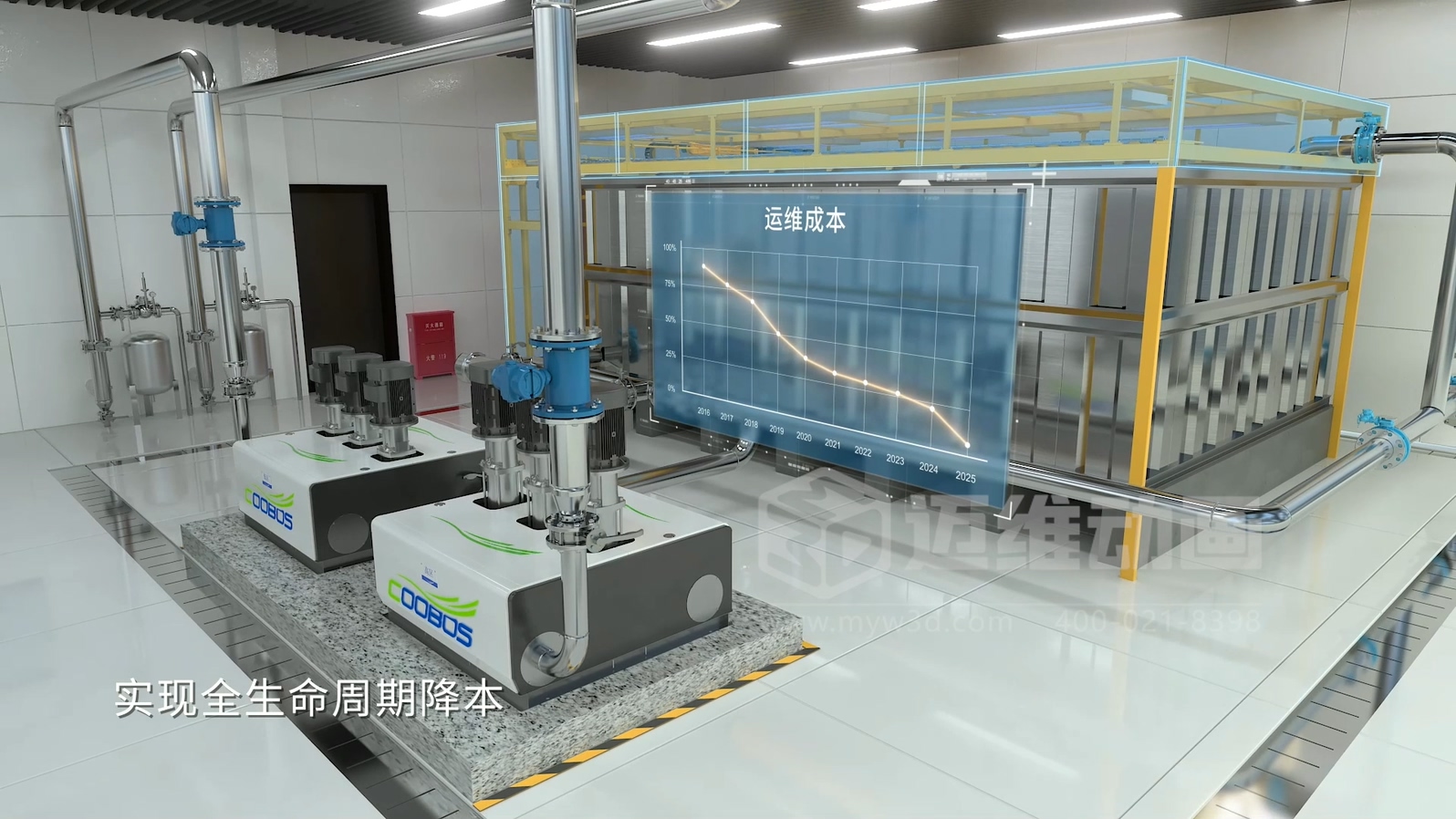 自清洗水箱三維動畫展示(圖9)