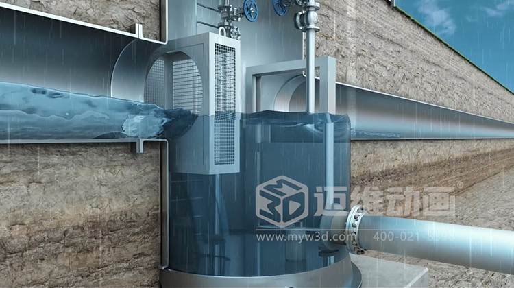 一體化智能截污井三維動畫解決方案(圖5)