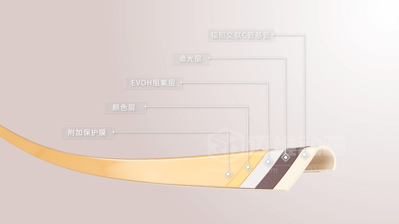 全屋供水三維動畫(圖3)