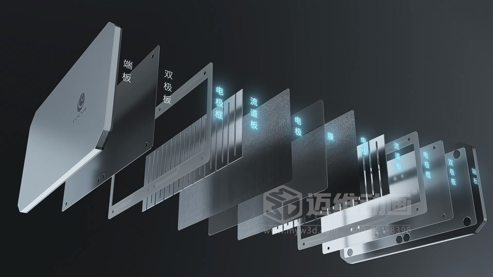 全釩液流儲(chǔ)能系統(tǒng)可視化方案：儲(chǔ)能產(chǎn)品三維動(dòng)畫助力企業(yè)精準(zhǔn)傳遞技術(shù)價(jià)值(圖3)