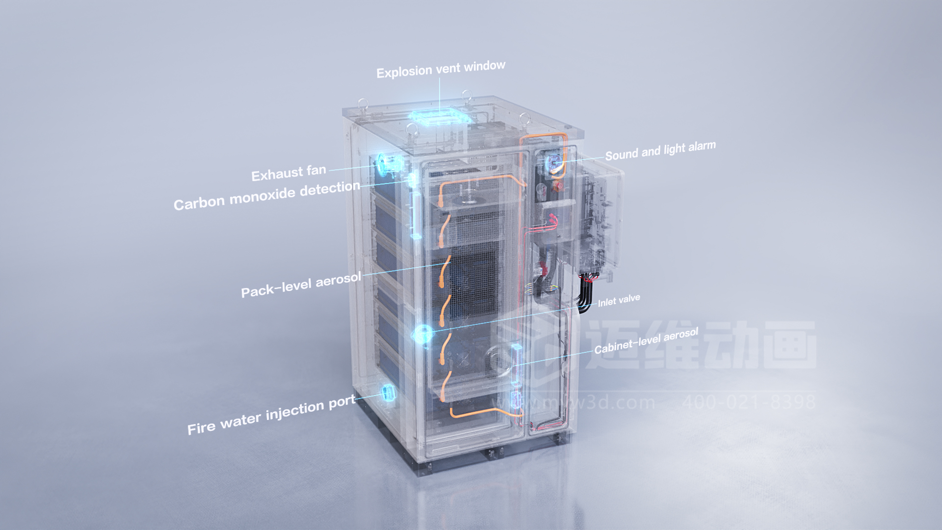 用一部三維動畫替代50頁P(yáng)PT的意義——避免工業(yè)產(chǎn)品內(nèi)卷式競爭加劇(圖8) 用一部三維動畫替代50頁P(yáng)PT的意義——避免工業(yè)產(chǎn)品內(nèi)卷式競爭加劇(圖8)