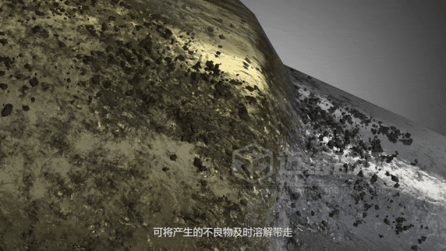 用一部三維動畫替代50頁P(yáng)PT的意義——避免工業(yè)產(chǎn)品內(nèi)卷式競爭加劇(圖6) 用一部三維動畫替代50頁P(yáng)PT的意義——避免工業(yè)產(chǎn)品內(nèi)卷式競爭加劇(圖6)