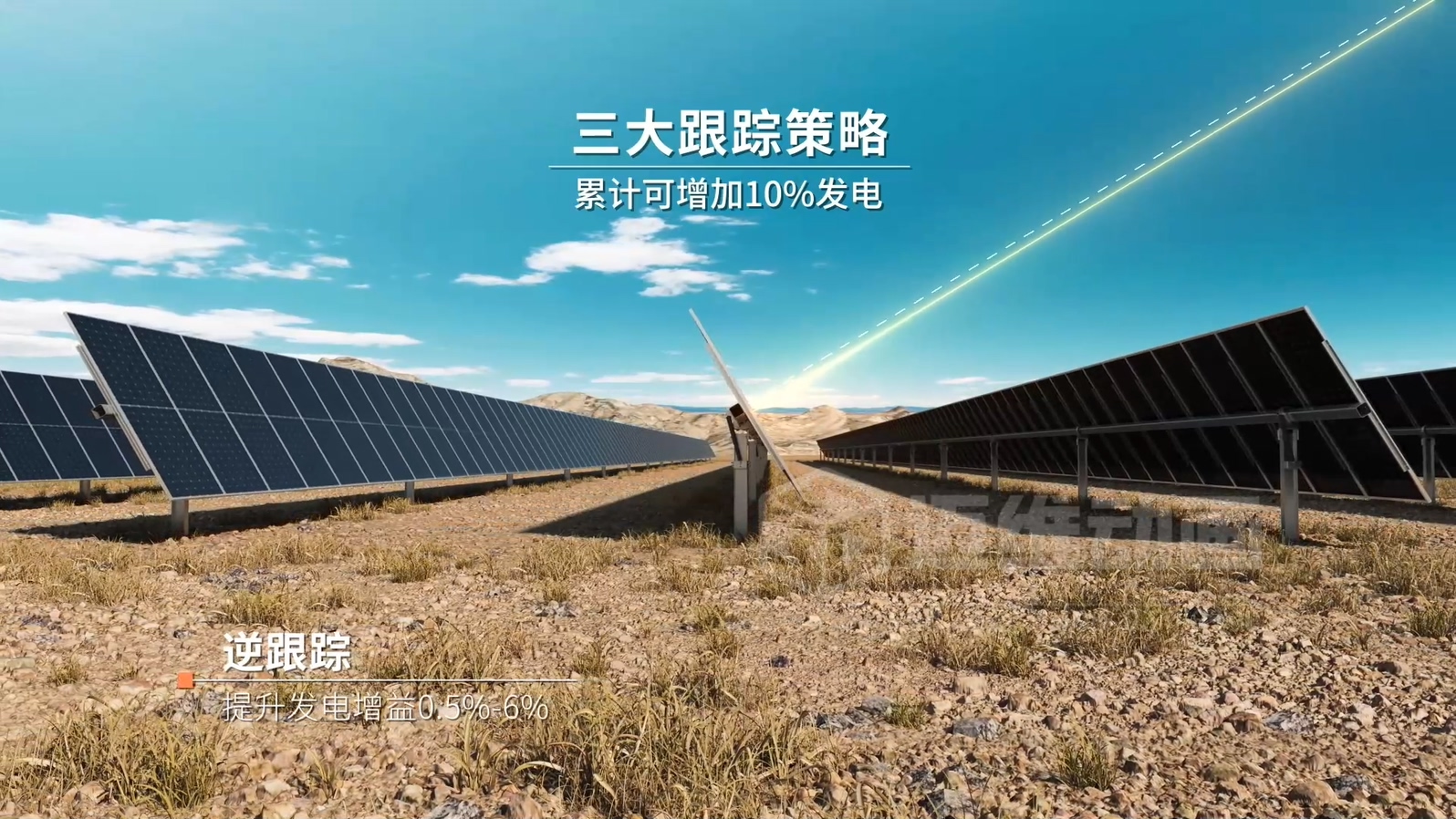 光伏支架企業(yè)營(yíng)銷(xiāo)破局：從 “文字說(shuō)” 到 “動(dòng)畫(huà)看”，跟蹤支架 3D 動(dòng)畫(huà)讓技術(shù)傳遞效率翻 3 倍(圖2)