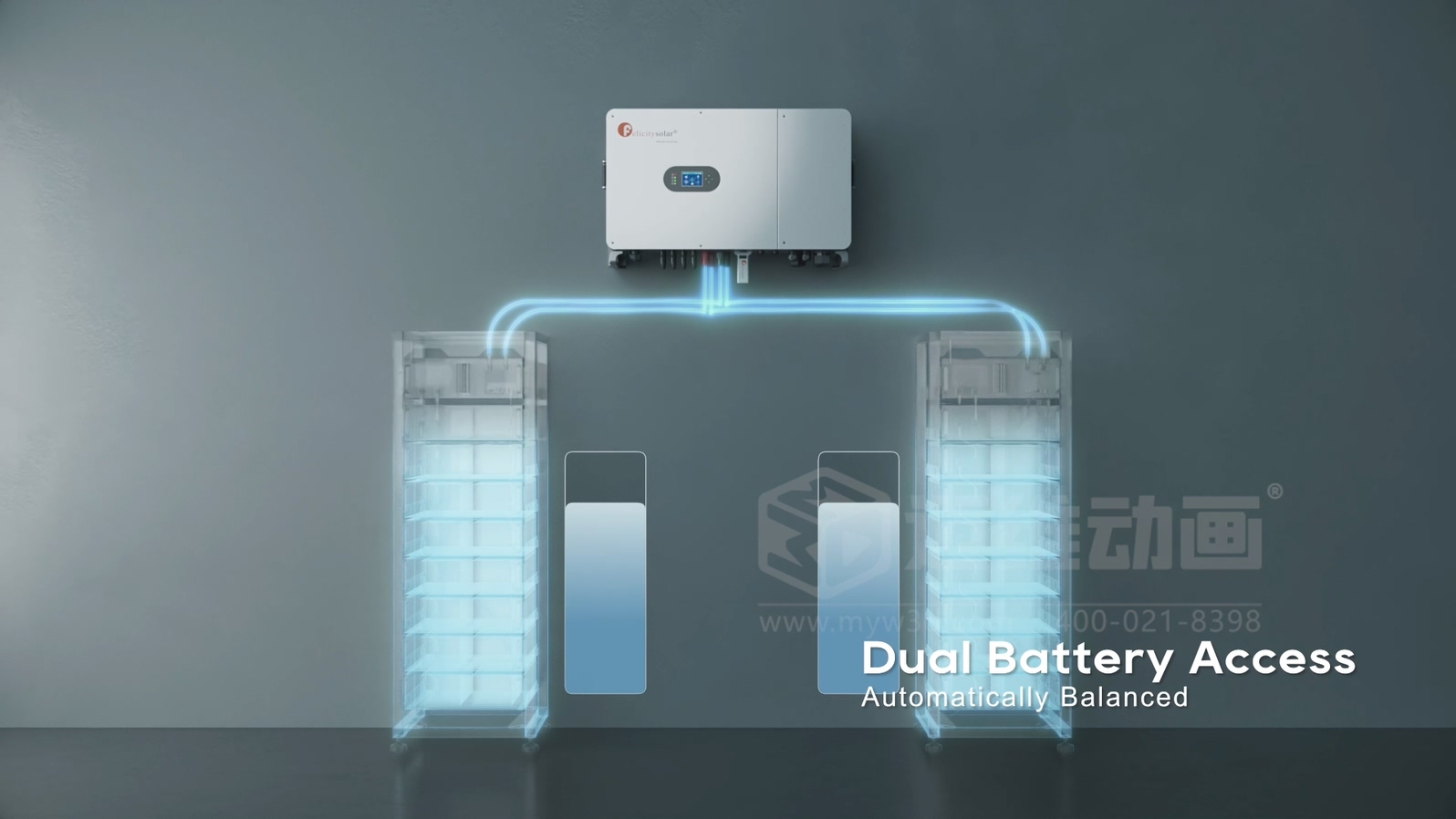 50K逆變器\高壓堆疊電池產(chǎn)品三維動畫(圖1)