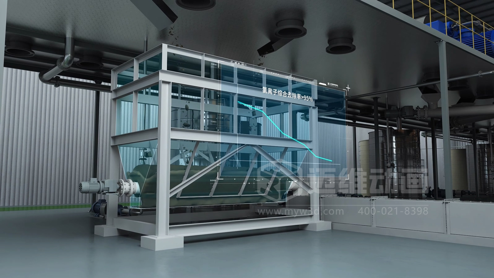 飛灰水洗資源化處理工藝三維動畫(圖4)