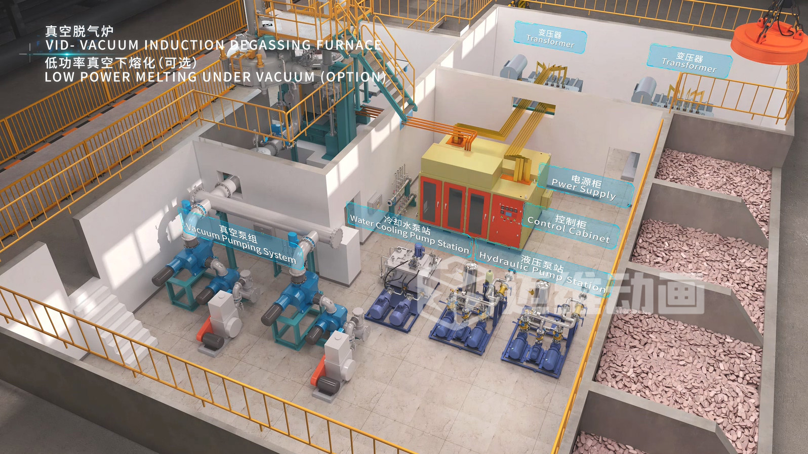 特冶裝備的核心技術(shù)“看不見”？三維動(dòng)畫讓每一個(gè)創(chuàng)新點(diǎn)都‘?dāng)S地有聲’！(圖7)