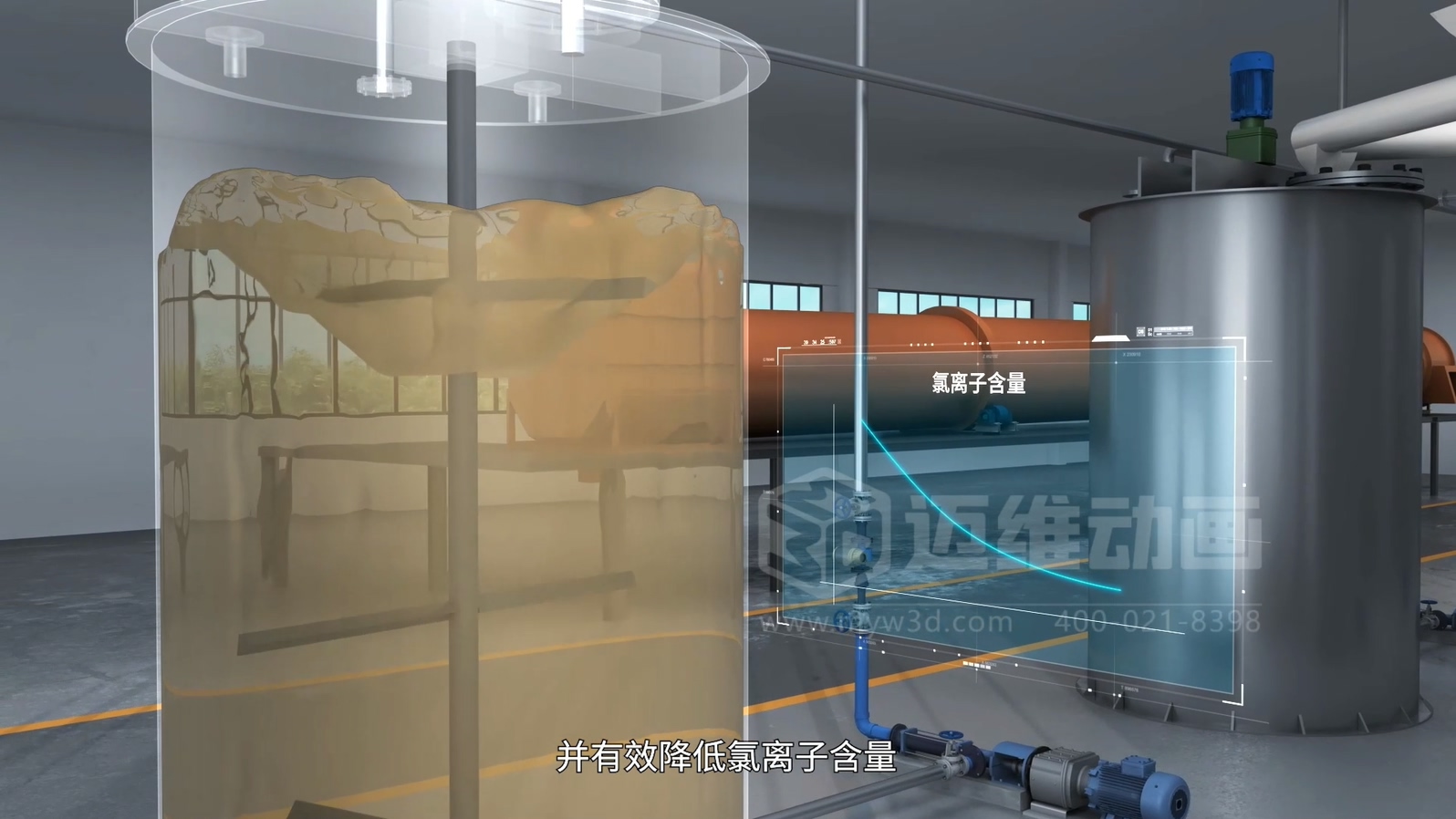 生活垃圾焚燒飛灰 “水洗 + 熔融” 資源化處理技術(shù)三維動畫(圖3)