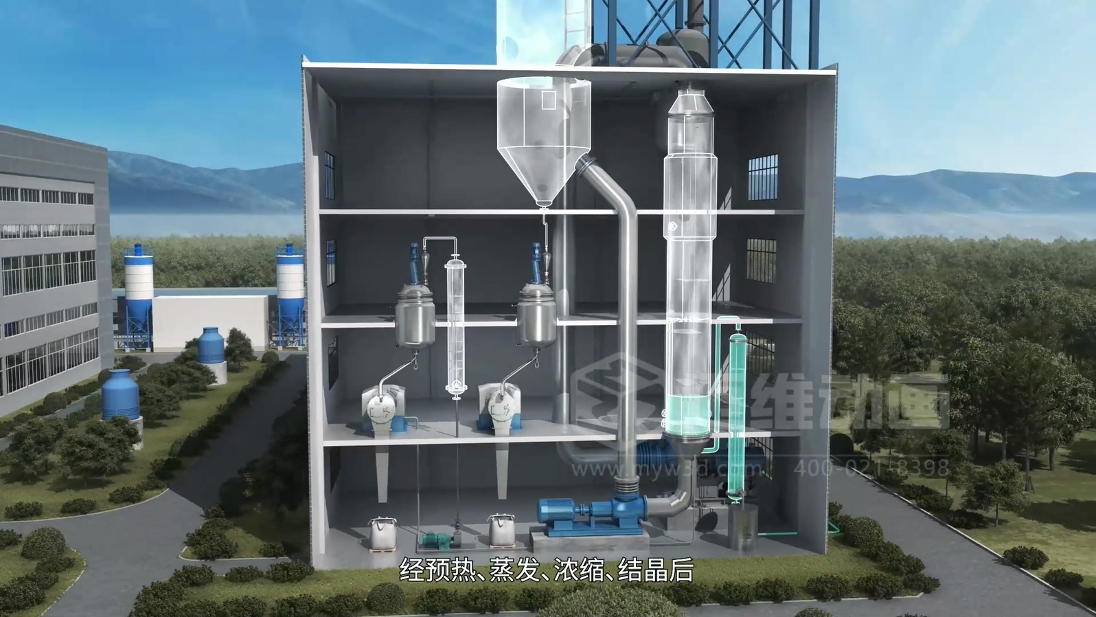 生活垃圾焚燒飛灰熔鹽熔融資源化工藝技術(shù)三維動(dòng)畫(圖12)